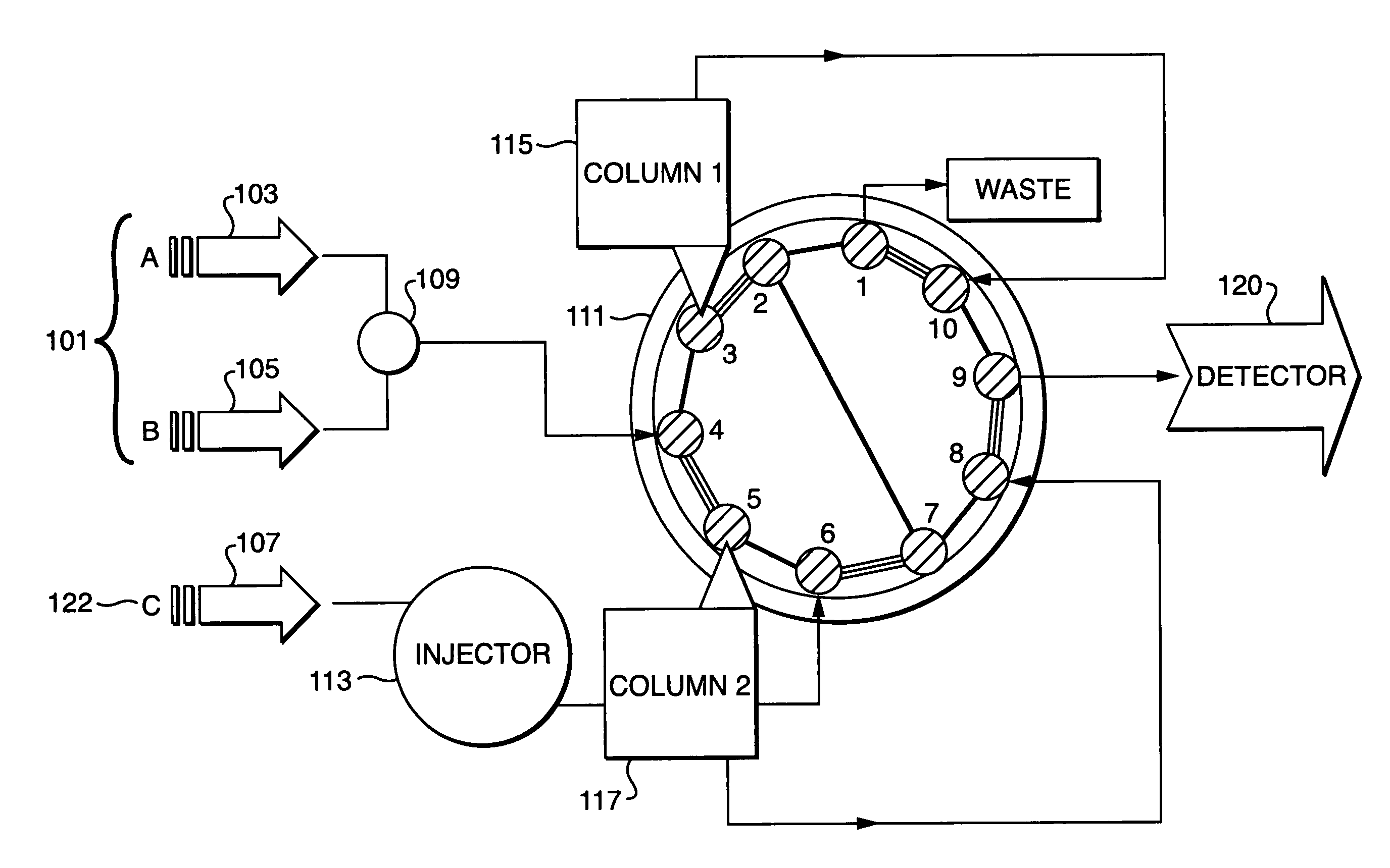 Parallel concentration, desalting and deposition onto MALDI targets