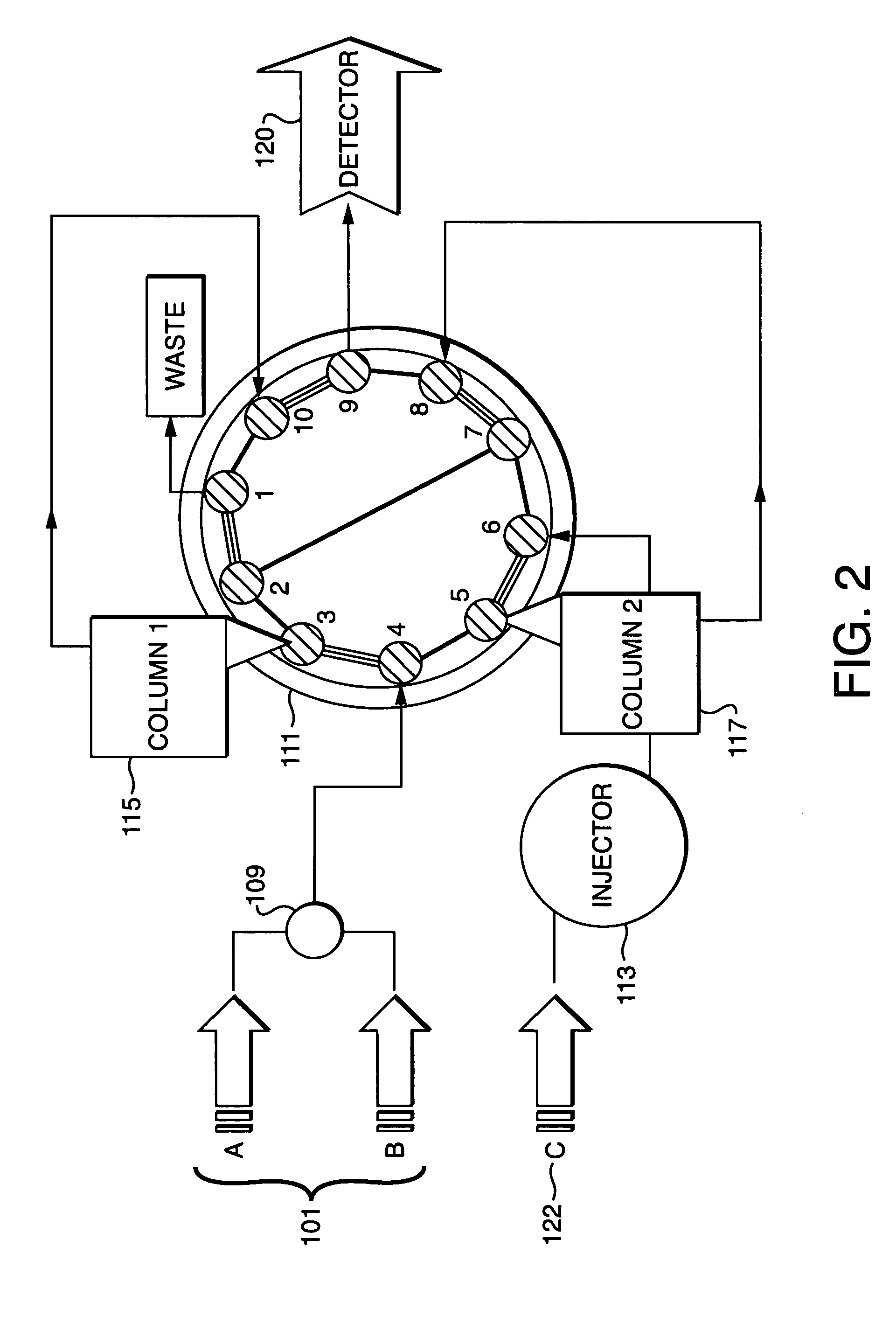 Parallel concentration, desalting and deposition onto MALDI targets