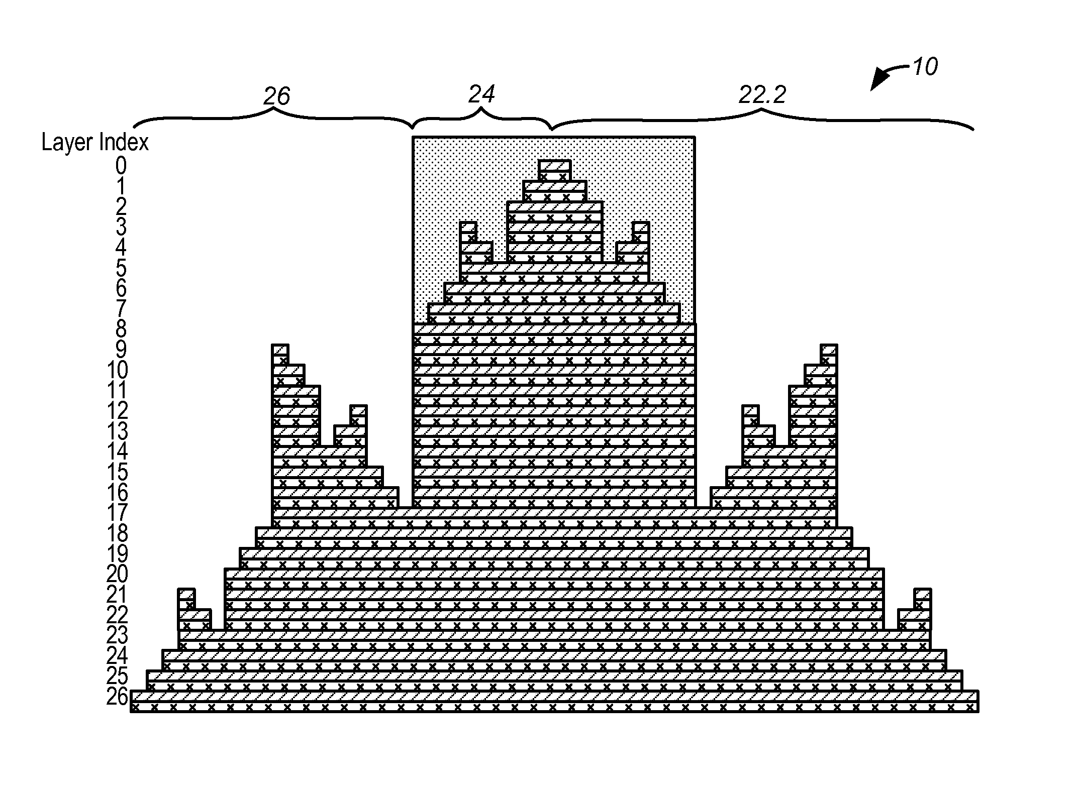 Method for forming interlayer connectors to a stack of conductive layers