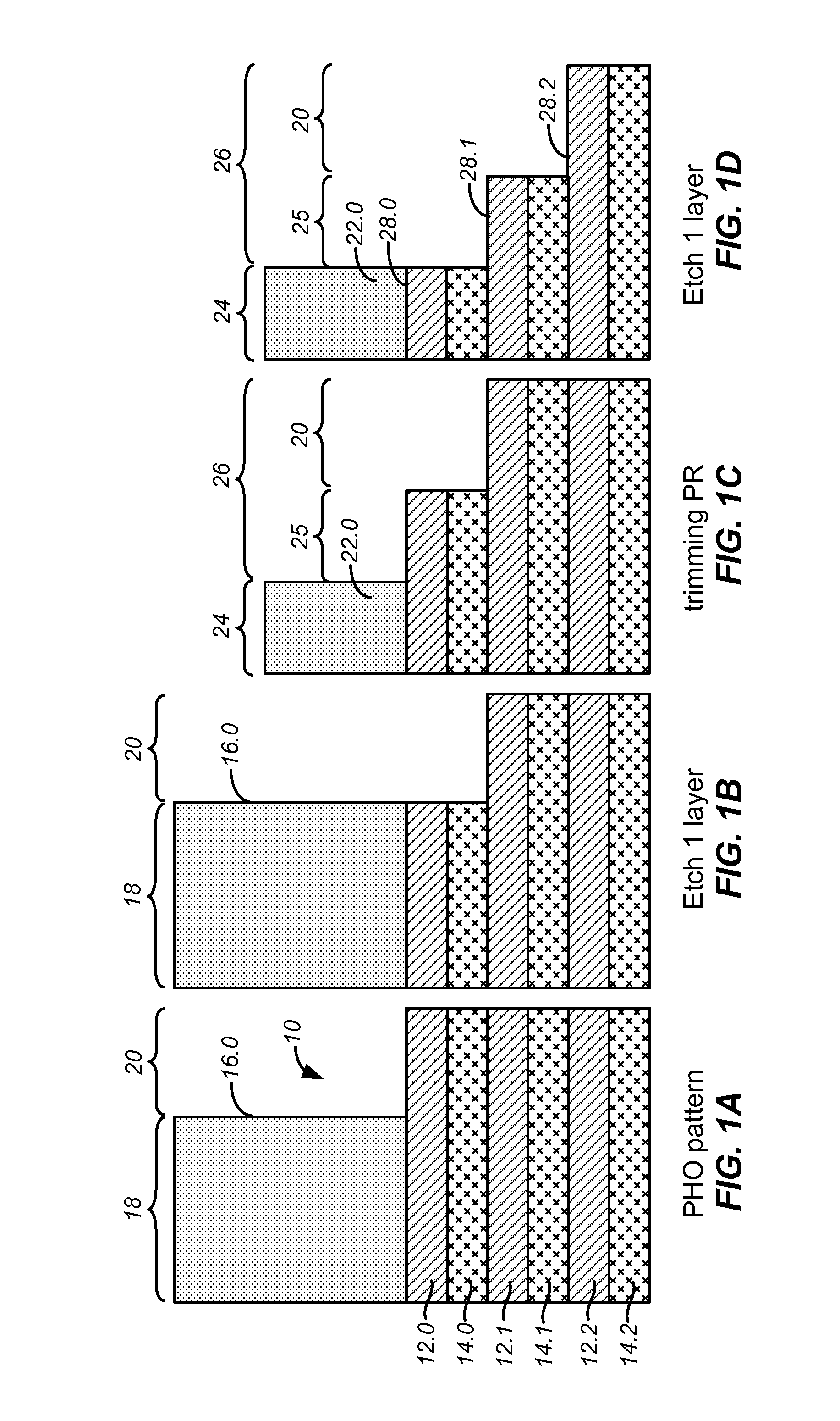 Method for forming interlayer connectors to a stack of conductive layers