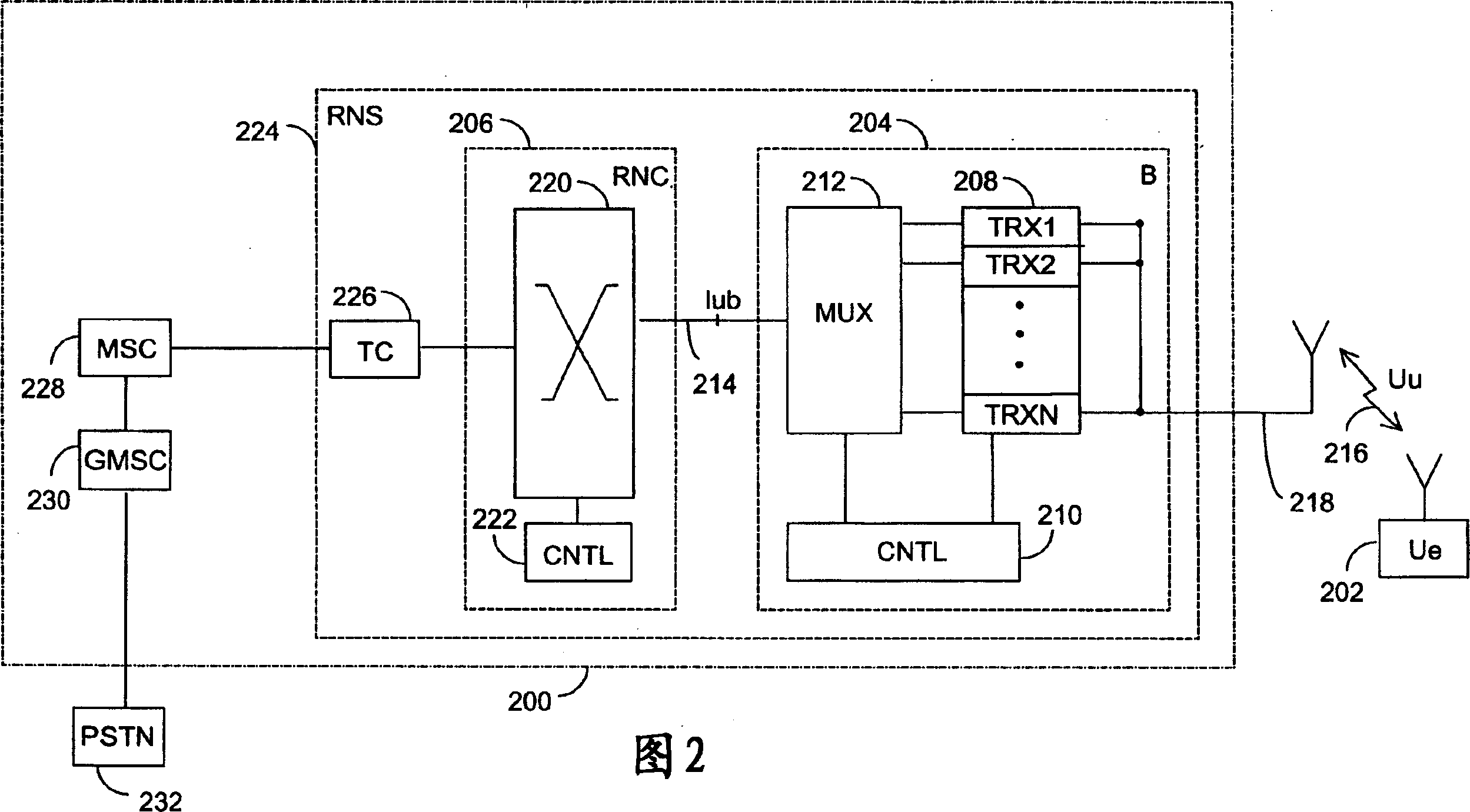 Method and arrangement for limiting signal in radio transmitter