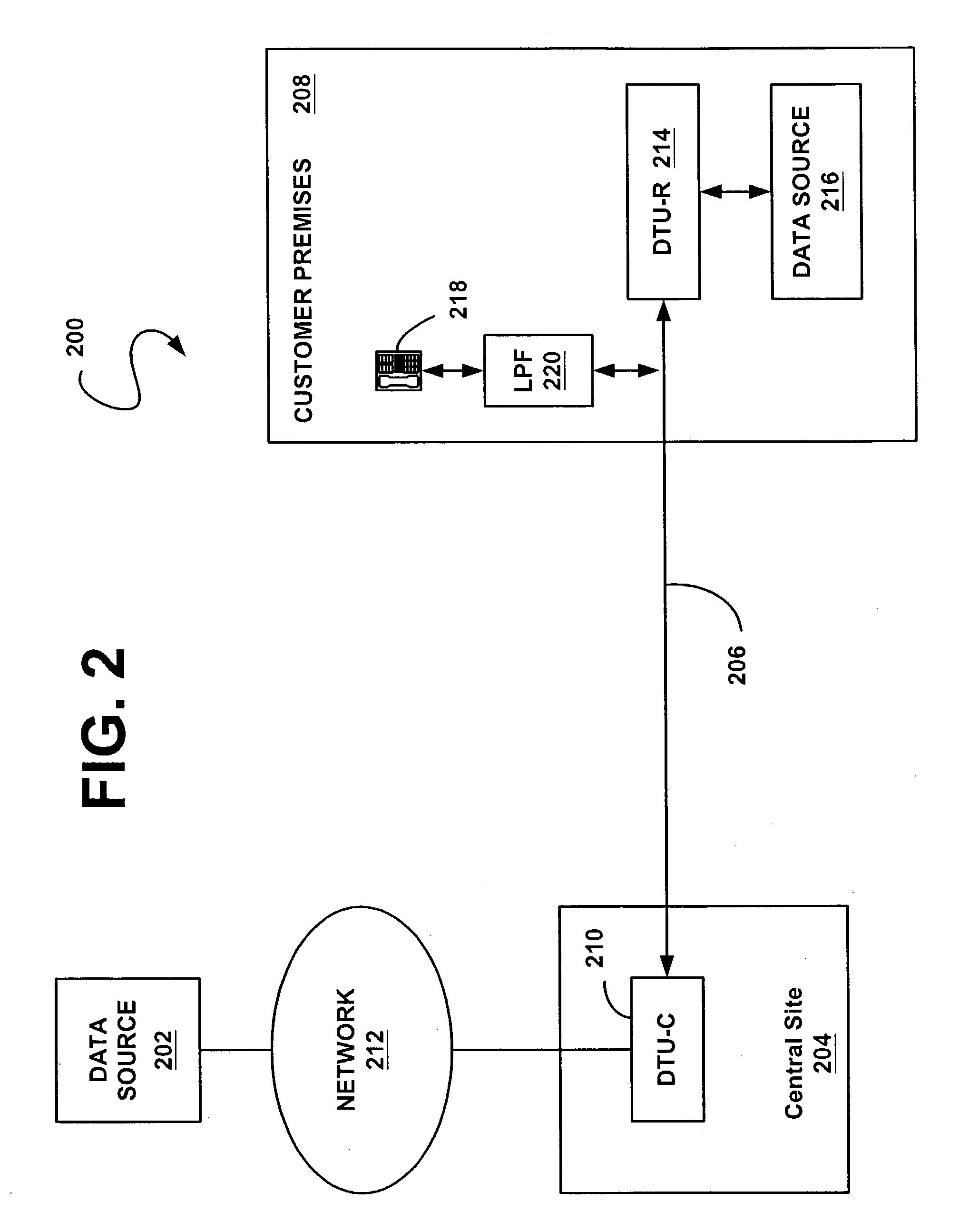 Digital subscriber line diagnostic system