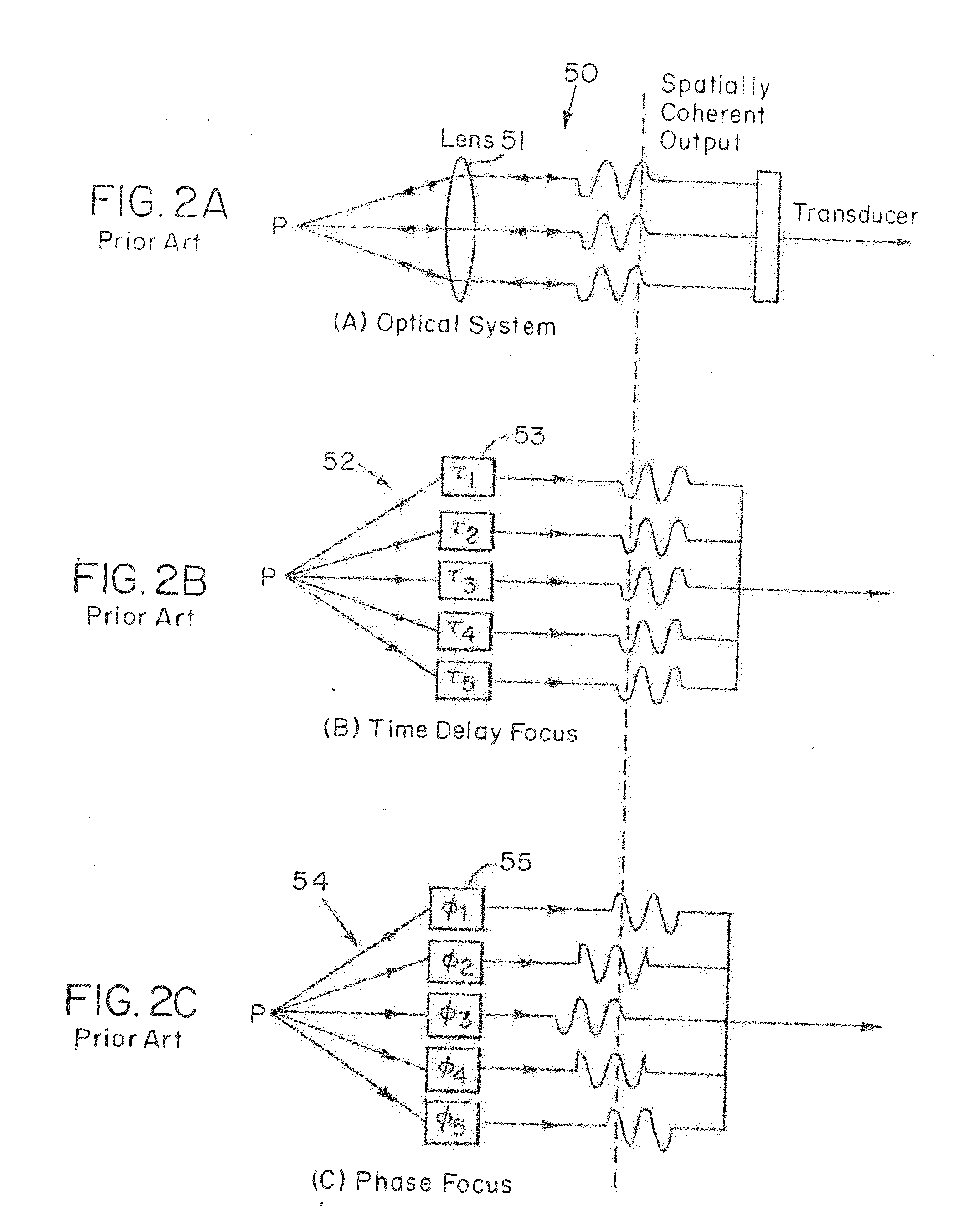 Portable ultrasound imaging system