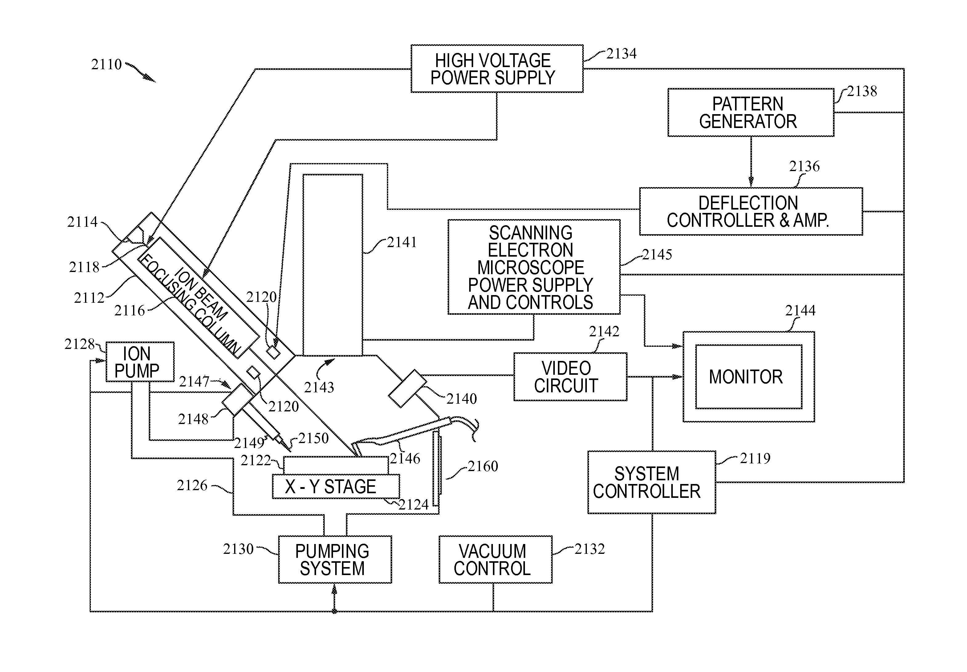 Preparation of lamellae for tem viewing