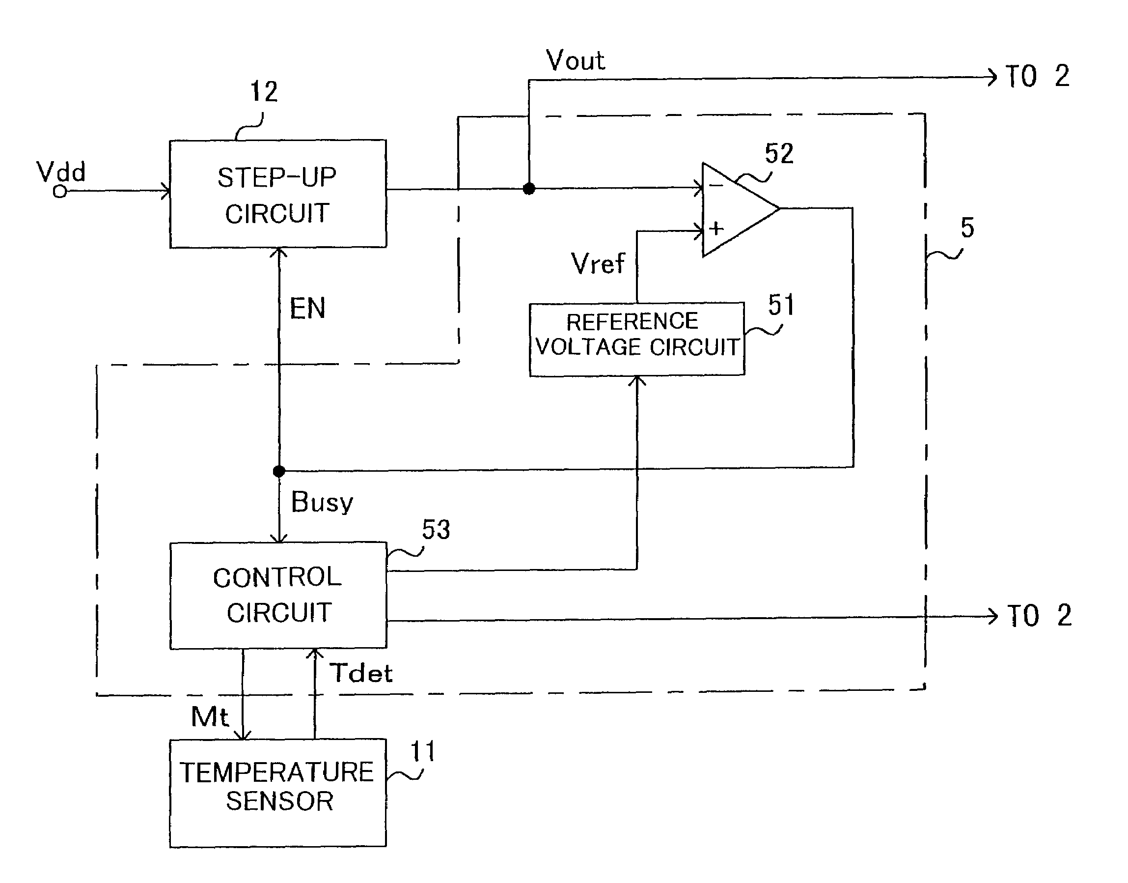 Display apparatus having temperature compensation function