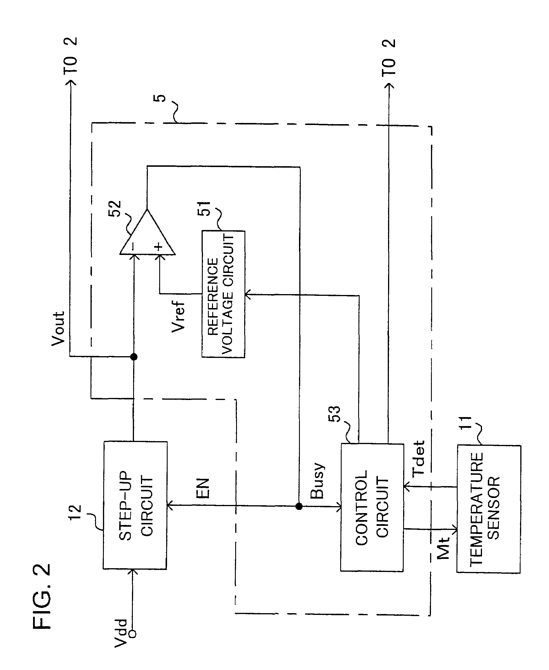 Display apparatus having temperature compensation function