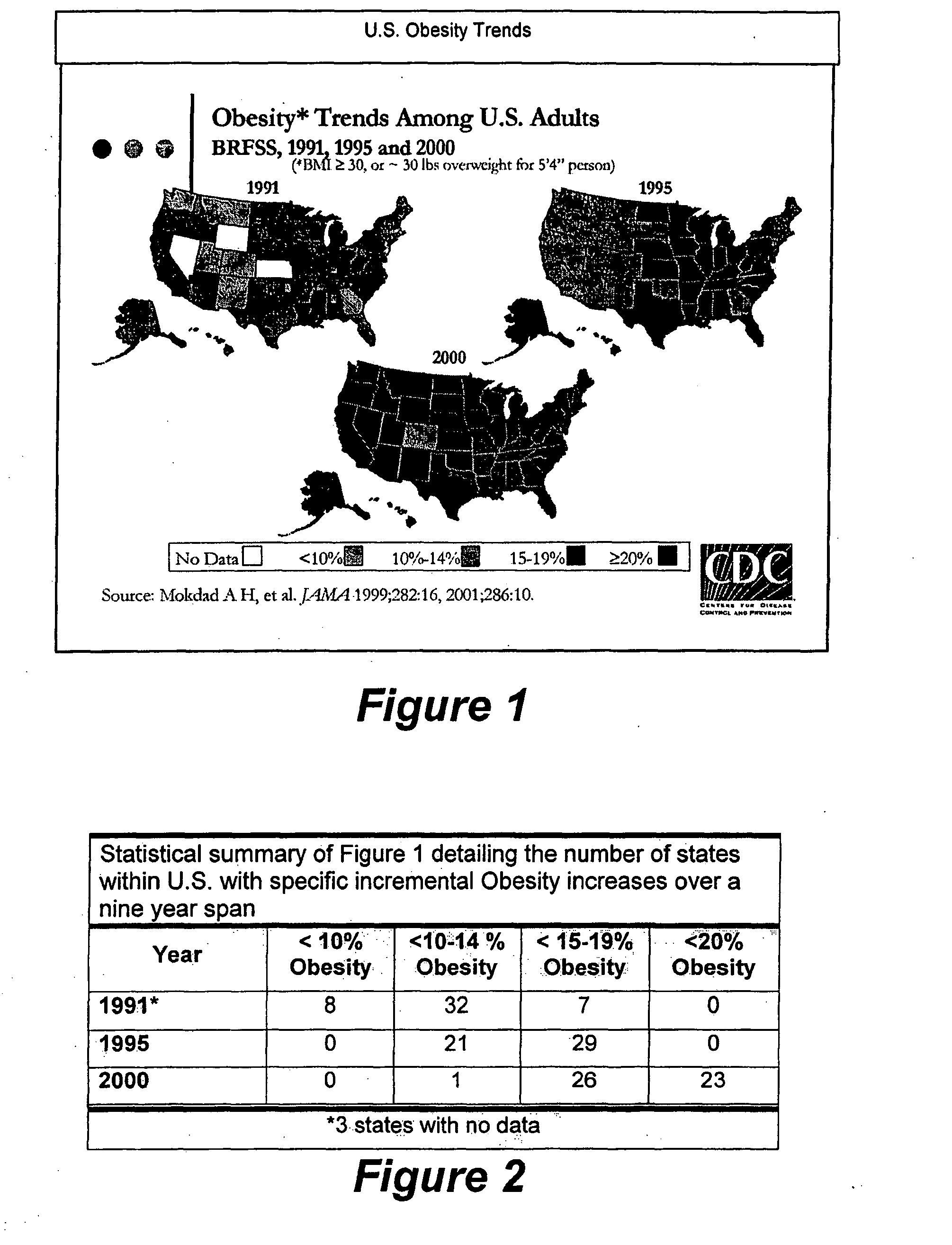 Methods, systems, and apparatus for monitoring within-day energy balance deviation