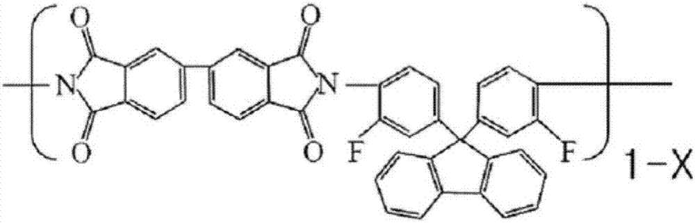 Polyamic acid, polyimide resin and polyimide film