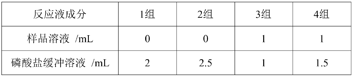 Traditional Chinese medicine composition with moisturizing and anti-aging effects and preparation method and application thereof