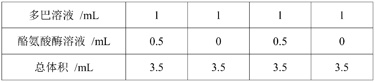 Traditional Chinese medicine composition with moisturizing and anti-aging effects and preparation method and application thereof