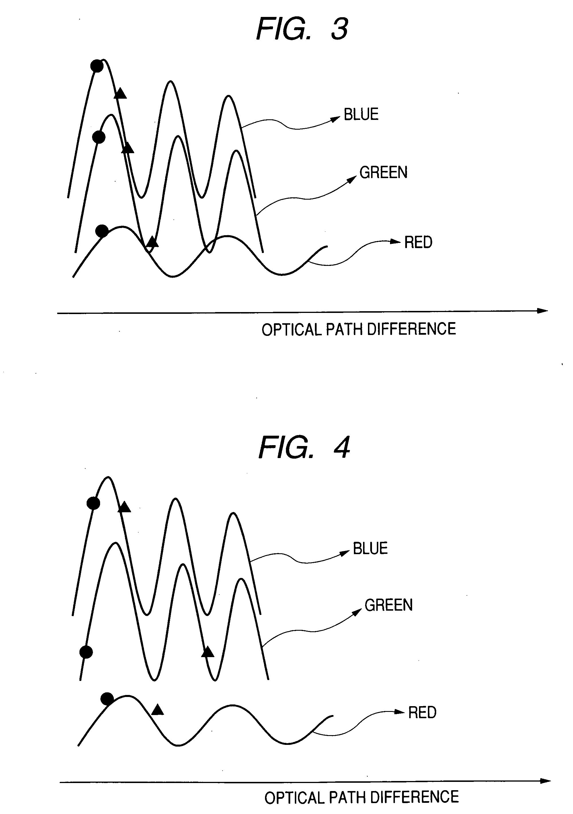 Organic light-emitting device array and display