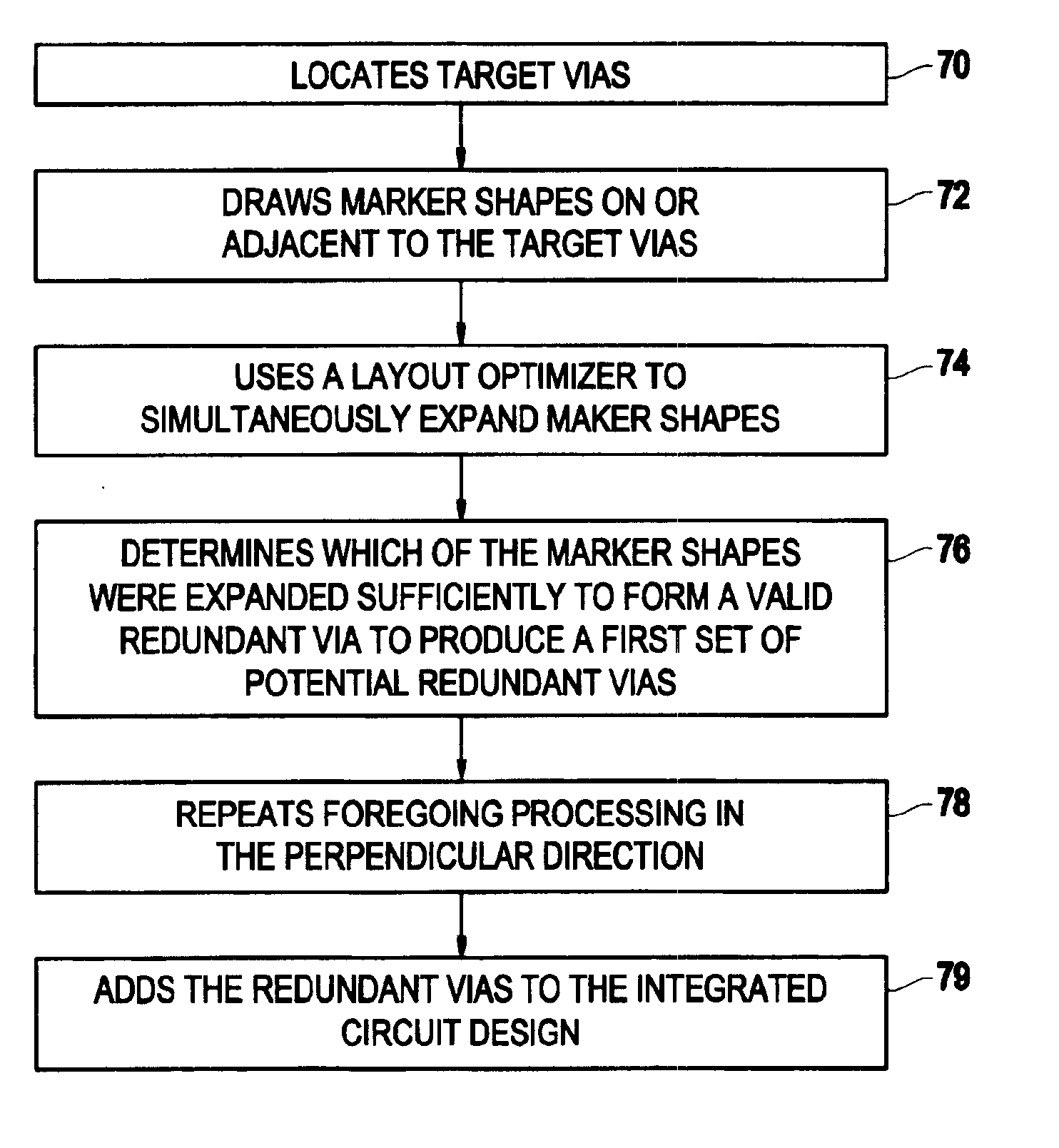 Use of a layout-optimization tool to increase the yield and reliability of VLSI designs