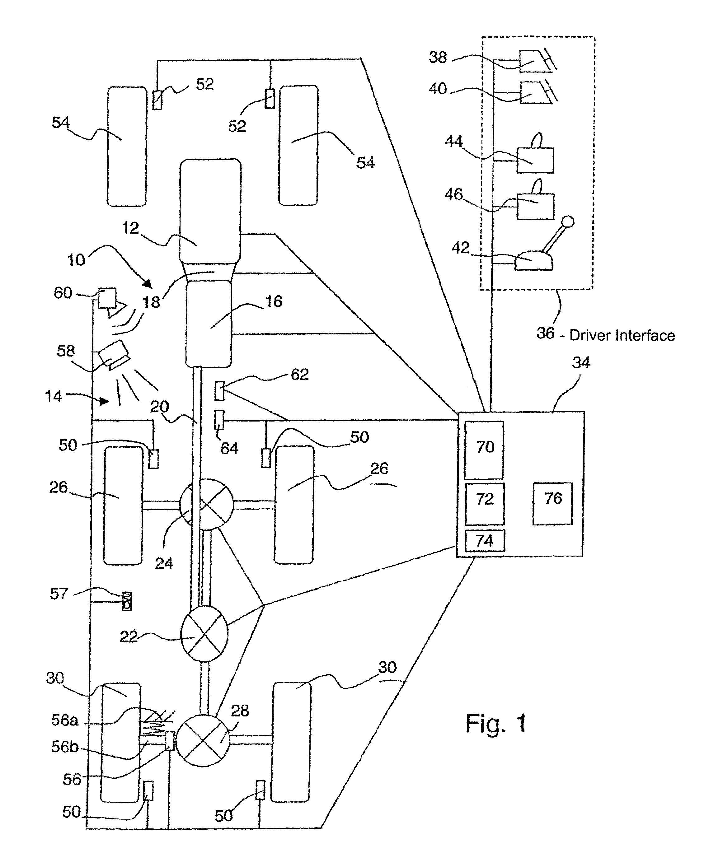 Method and arrangement for automated control of a vehicular drive train