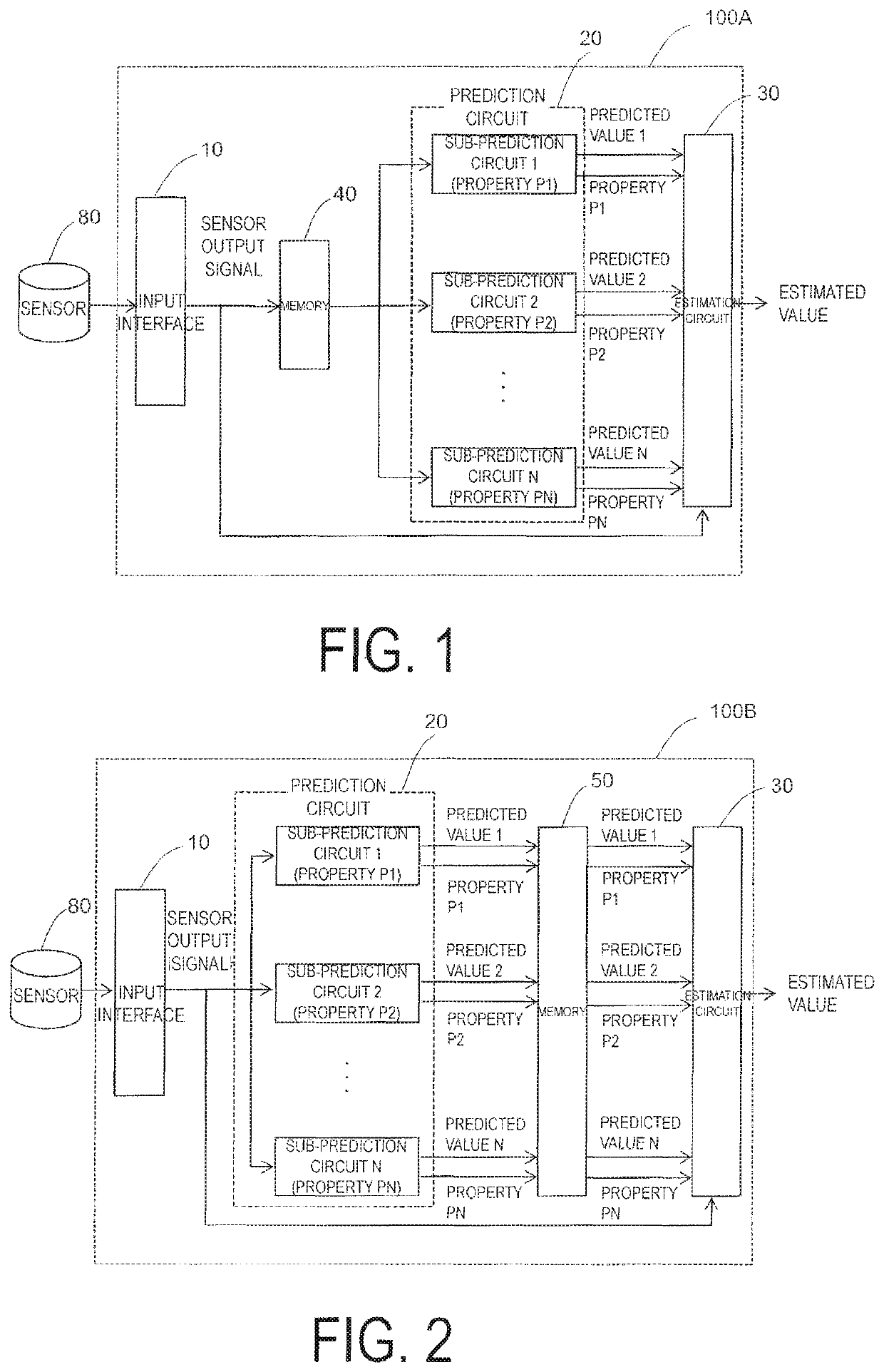 Signal processing apparatus and signal processing method