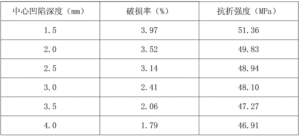 Ceramic tile formed by dry pressure slip casting and production method thereof