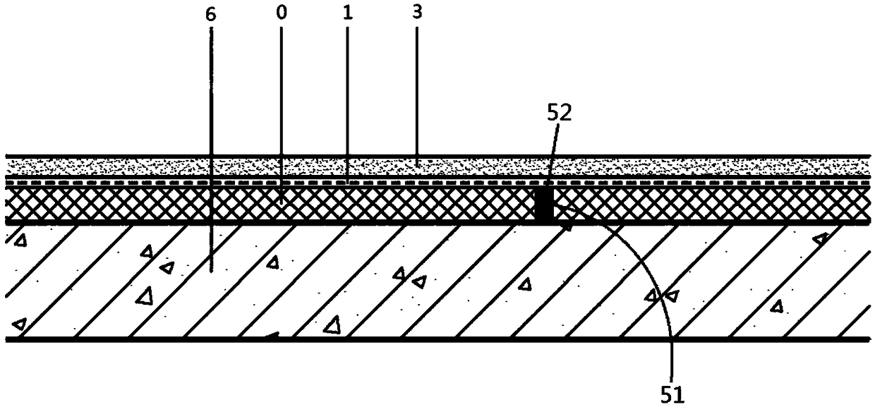 Existing roof waterproof system and waterproof roof