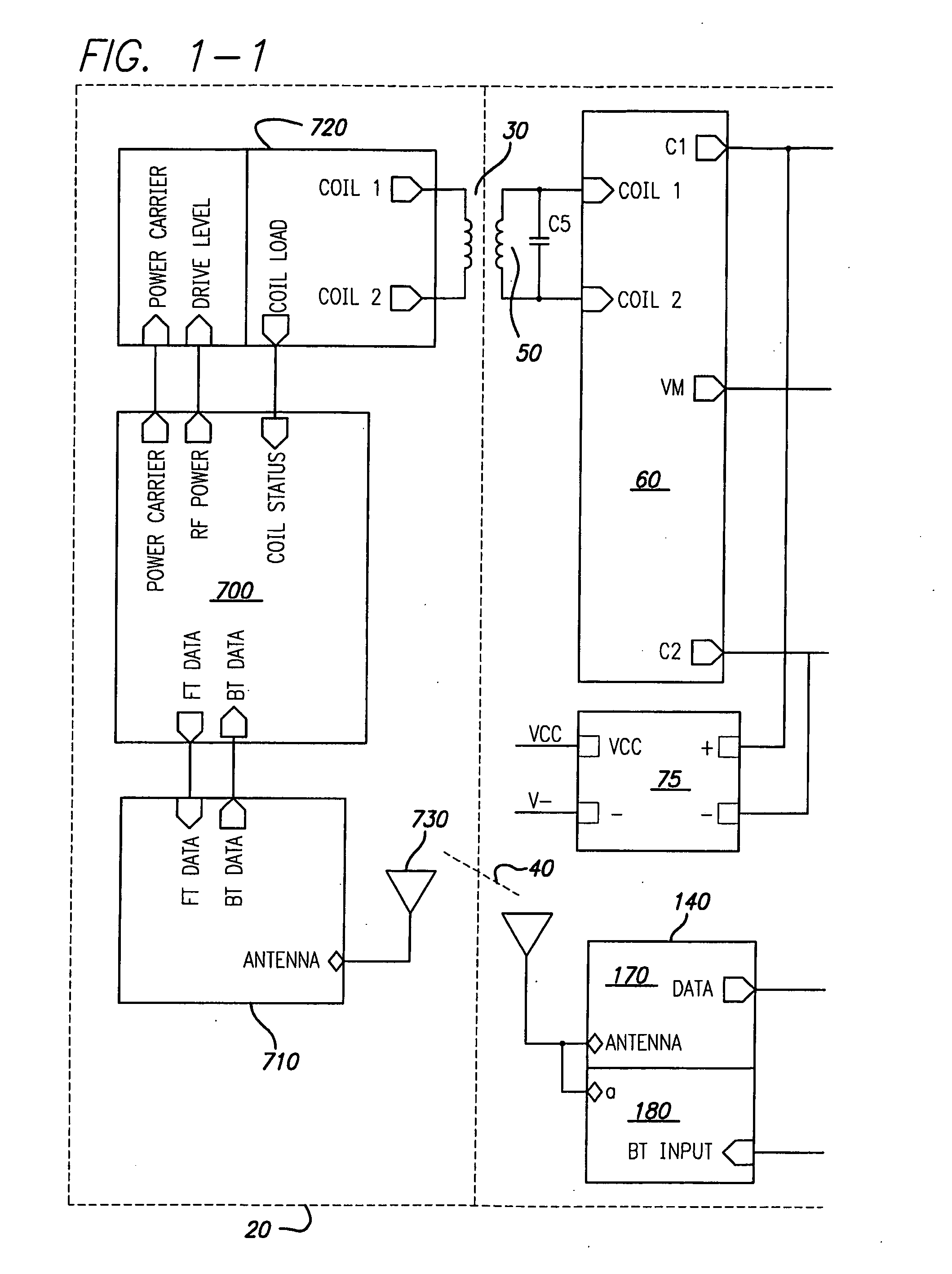 Power Scheme for Implant Stimulators on the Human or Animal Body