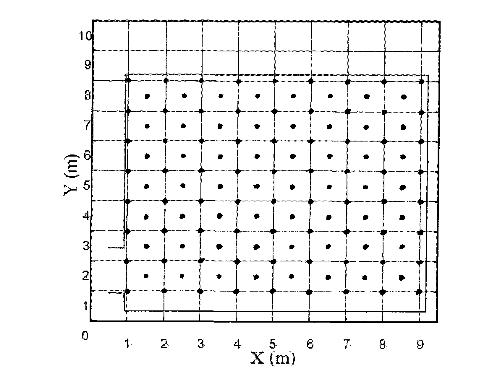 K nearest fuzzy clustering WLAN indoor locating method based on REE-P