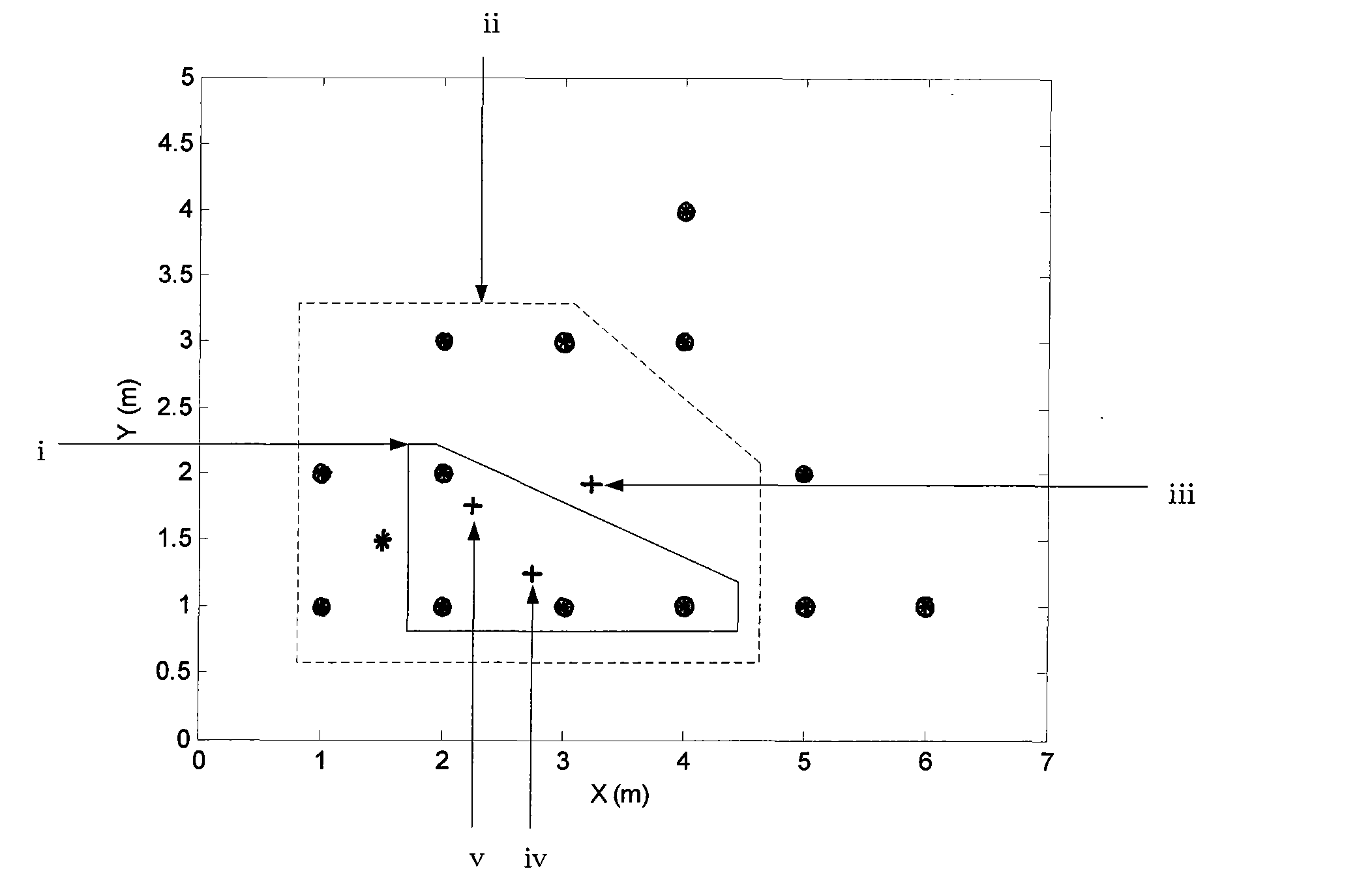 K nearest fuzzy clustering WLAN indoor locating method based on REE-P