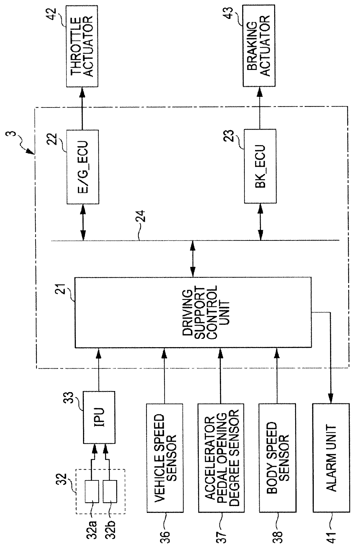 Vehicle driving support apparatus