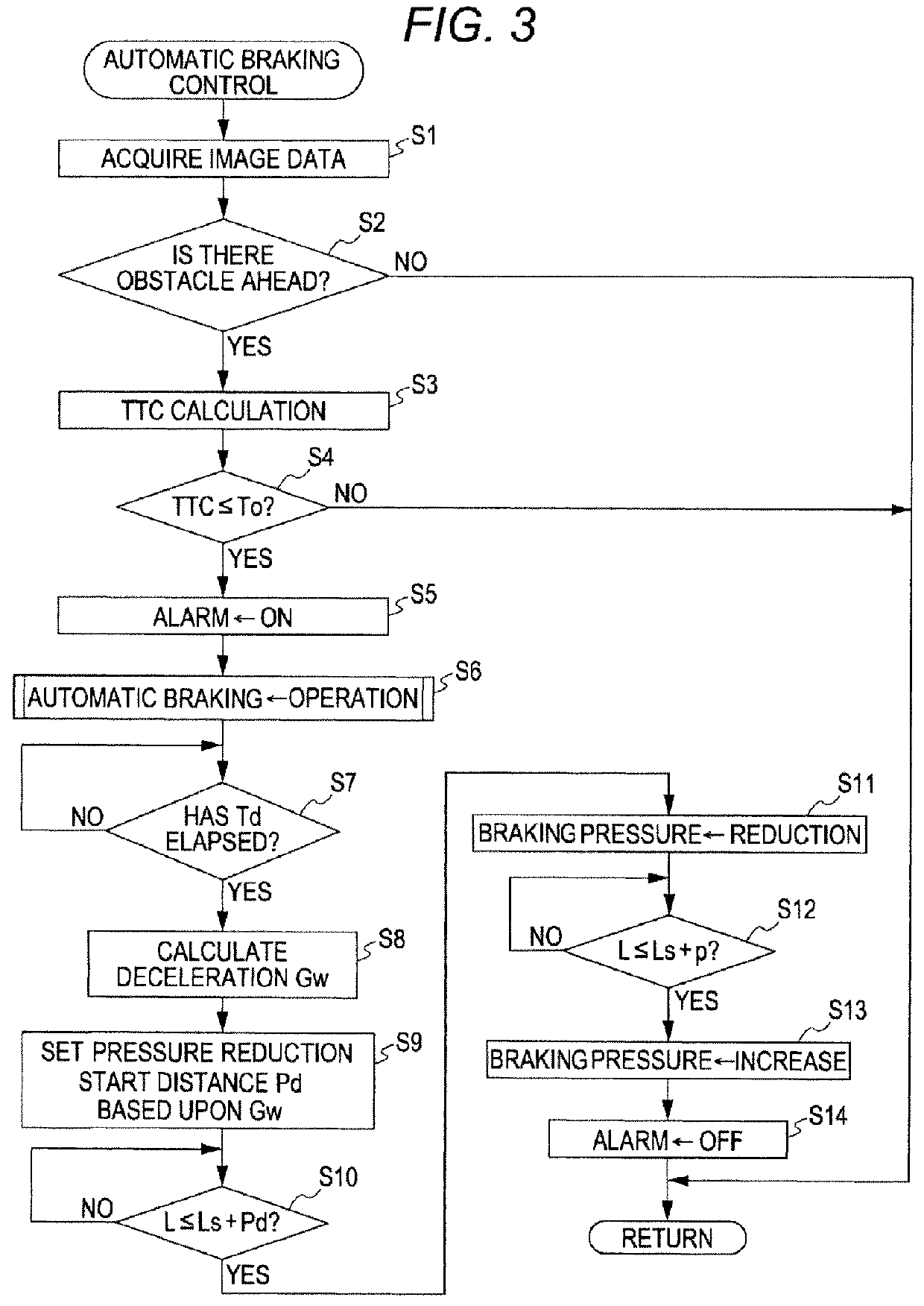 Vehicle driving support apparatus