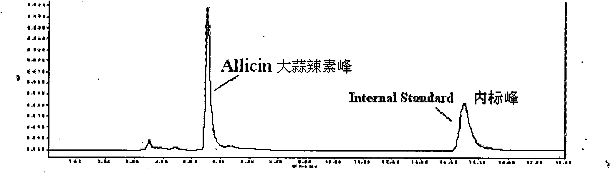 Preparation method and low-temperature continuous stirring ultrafiltration device for anti-tumor and anti-infection allicin injection