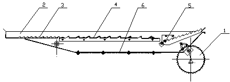 Corrugated vibrating screen