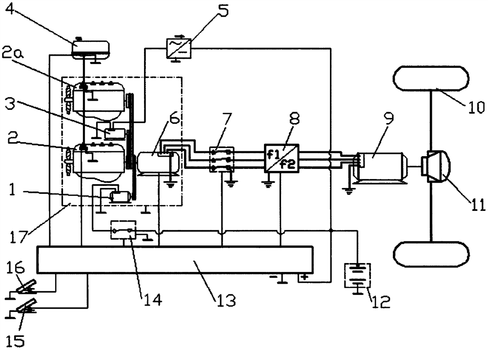 In-vehicle double-engine power generation direct electric drive hybrid power vehicle