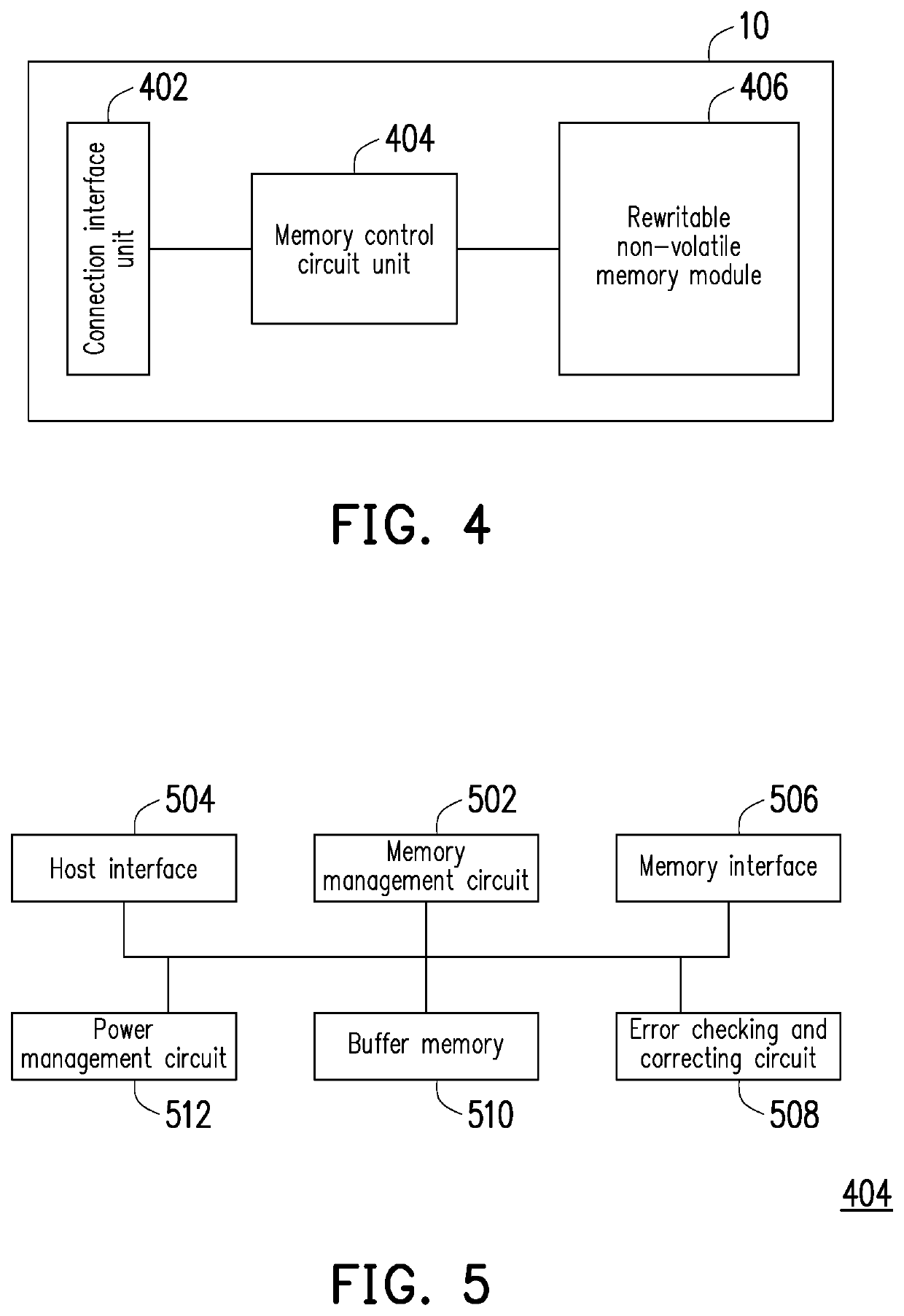 Memory control method, memory storage device and memory control circuit unit