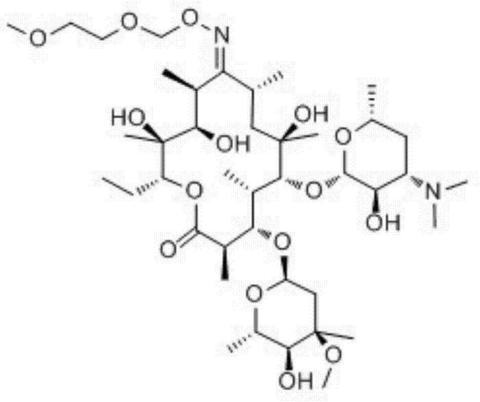 Roxithromycin composition freeze-dried orally disintegrating tablets and preparation method thereof