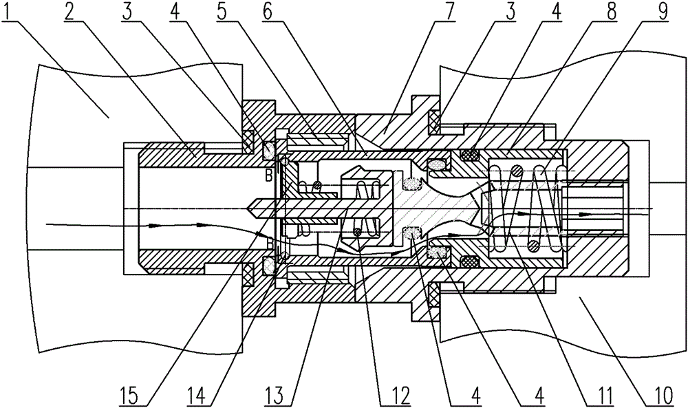 Quick change joint mechanism for fluid medium