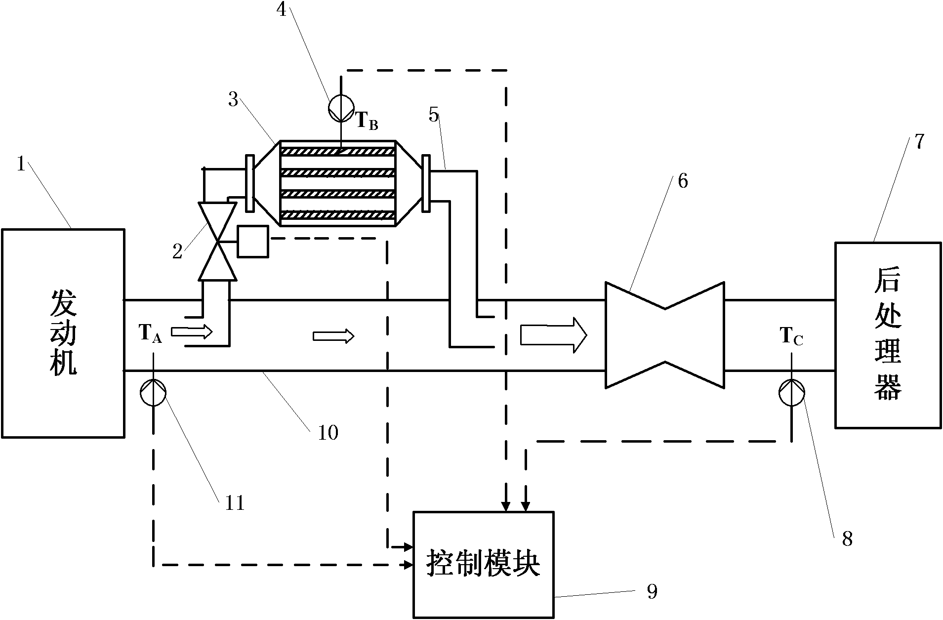 Inlet temperature control device for postprocessor of engine based on phase-change materials