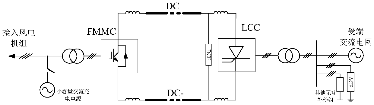 Start-up method of fmmc‑lcc hybrid direct current transmission system