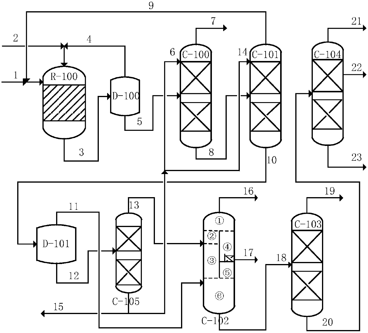 Method for preparing purified MIBK (methyl isobutyl ketone) from industrial byproduct waste acetone liquor