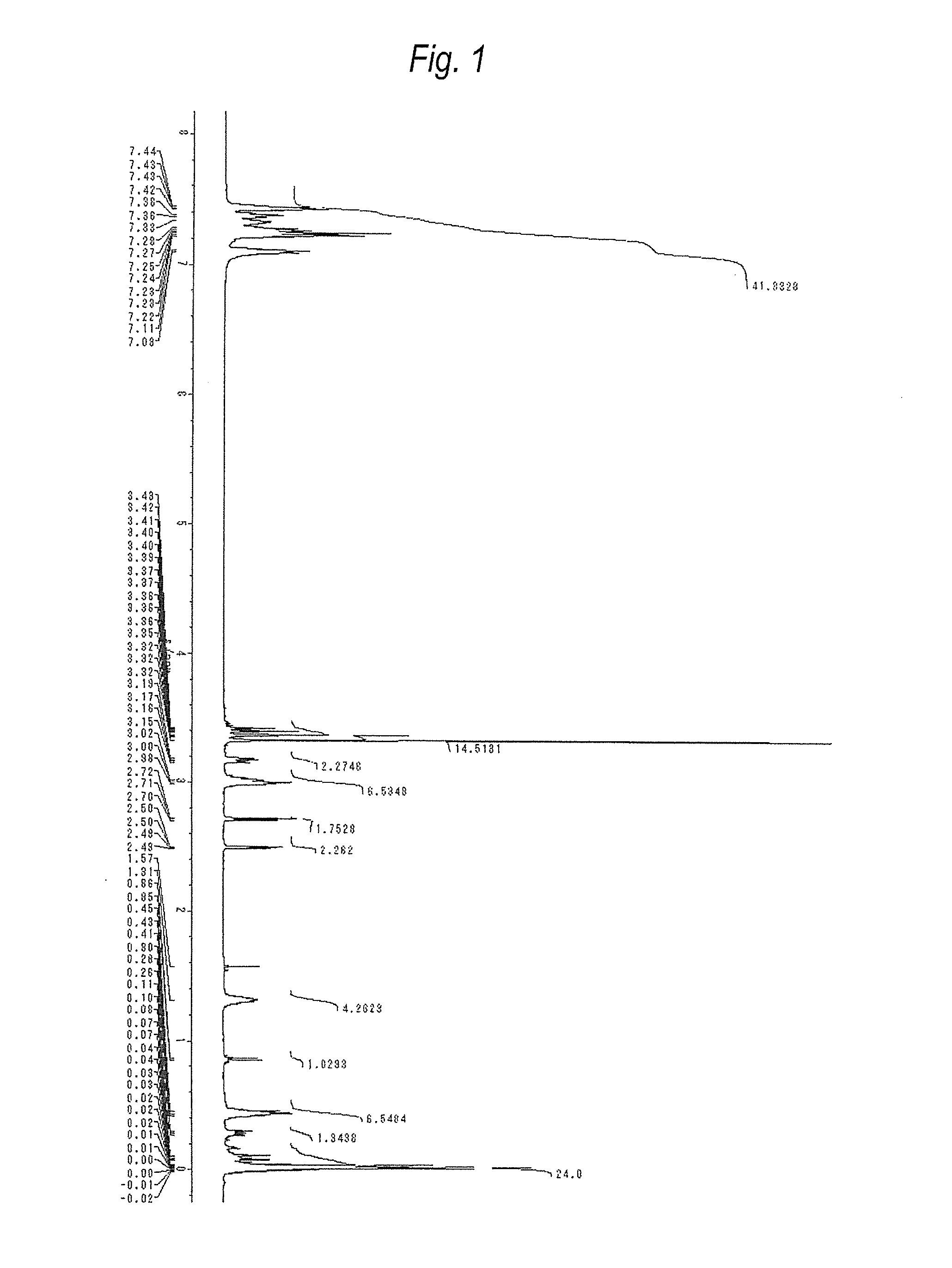 Epoxy and alkoxy silyl group-containing silsesquioxane and composition thereof