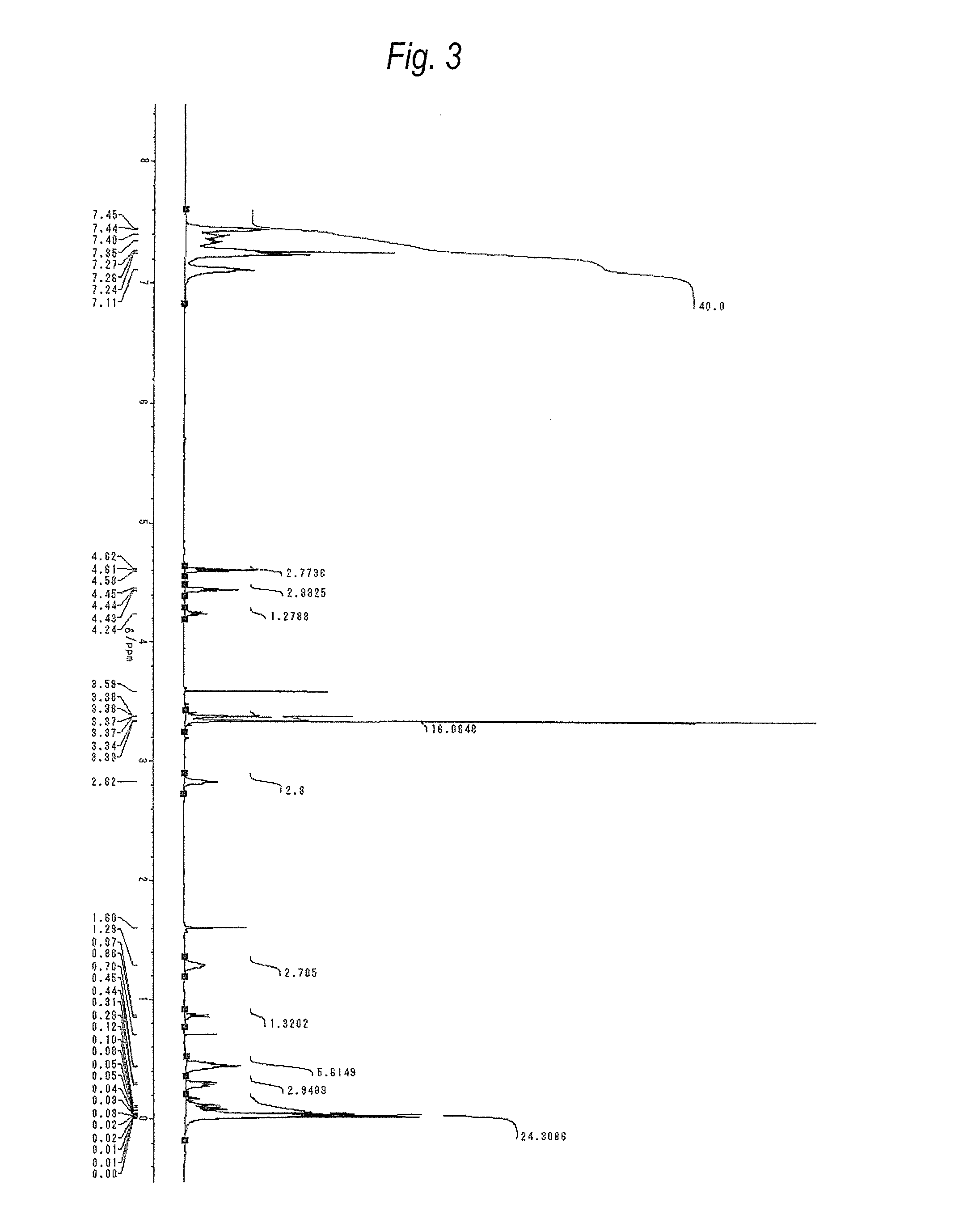 Epoxy and alkoxy silyl group-containing silsesquioxane and composition thereof