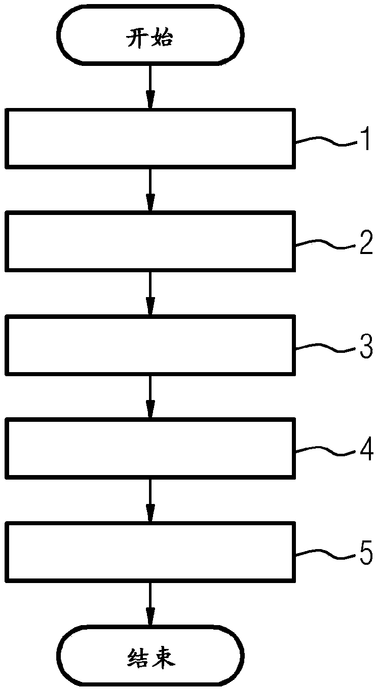 Precisely controllable gripper apparatus for low force applications