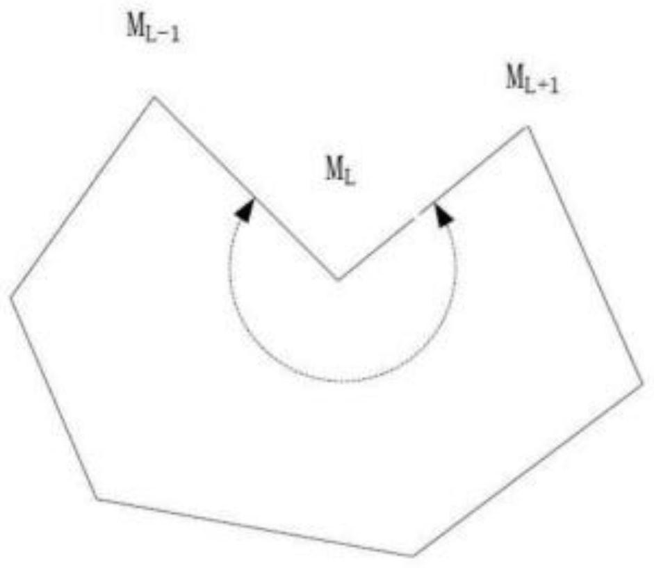 Arc additive manufacturing method for partitioned printing and filling of reinforcing rib metal structural parts