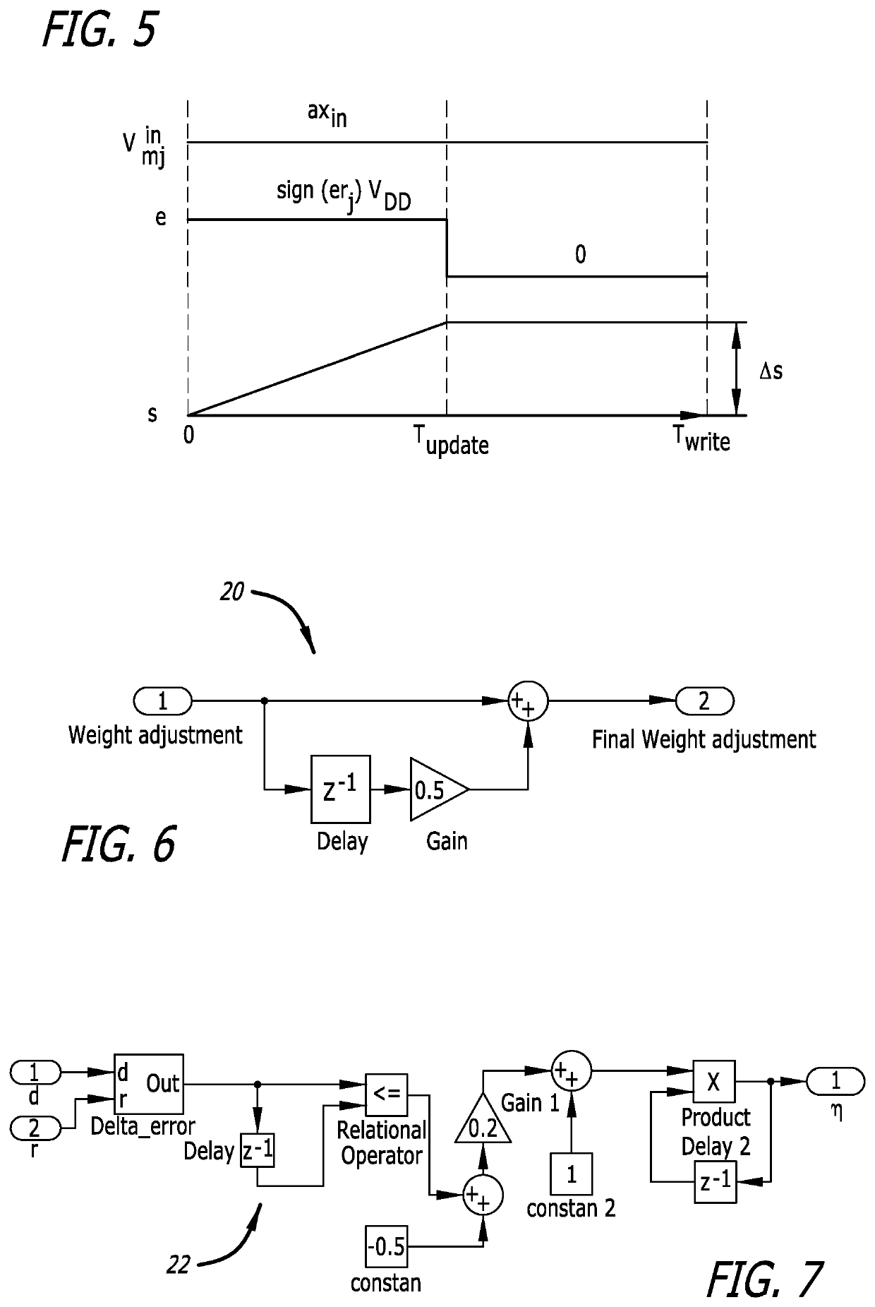 Circuit for calculating weight adjustments of an artificial neural network, and a module implementing a long short-term artificial neural network