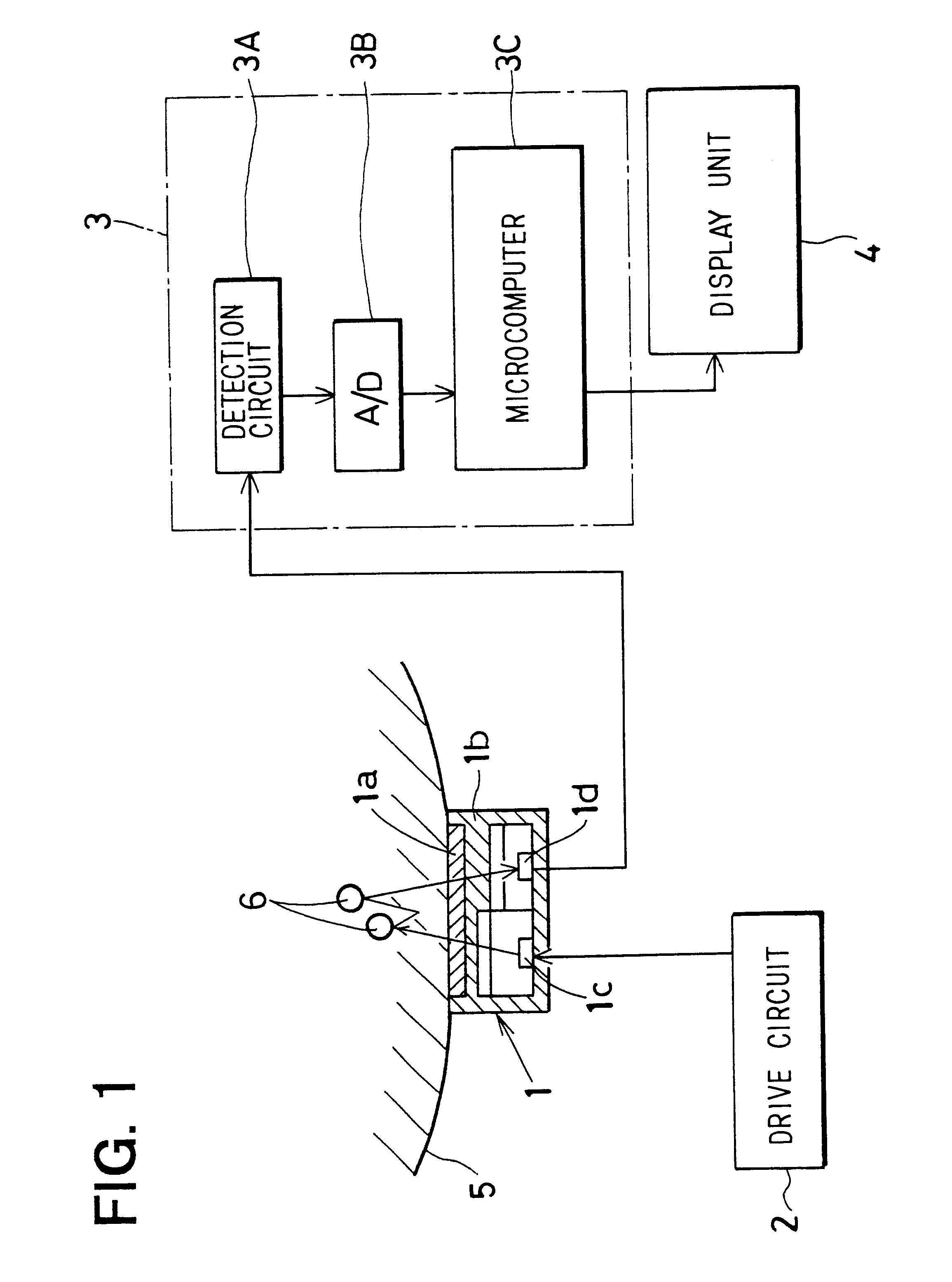 Method for detecting physiological condition of sleeping patient based on analysis of pulse waves