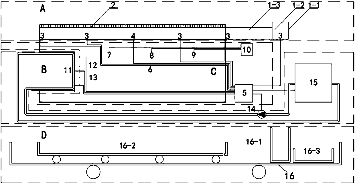 Experimental device for studying the evolution law of horizontal and vertical heat storage and release of soil in underground space