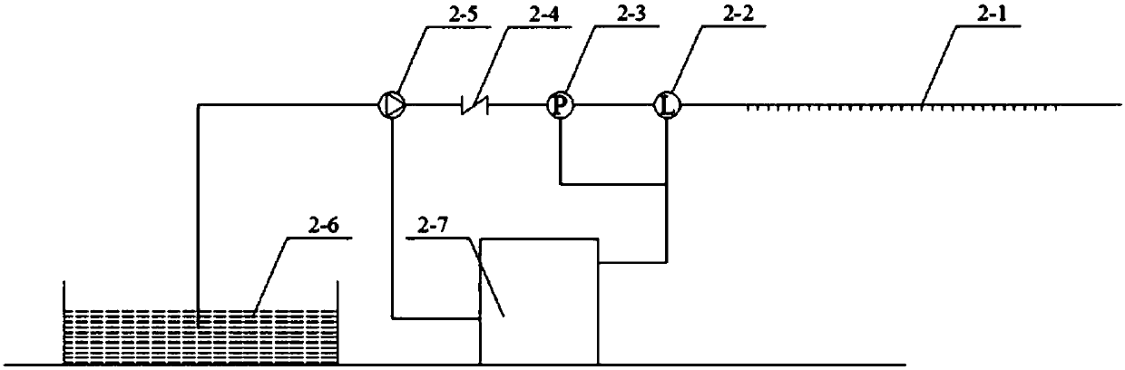 Experimental device for studying the evolution law of horizontal and vertical heat storage and release of soil in underground space