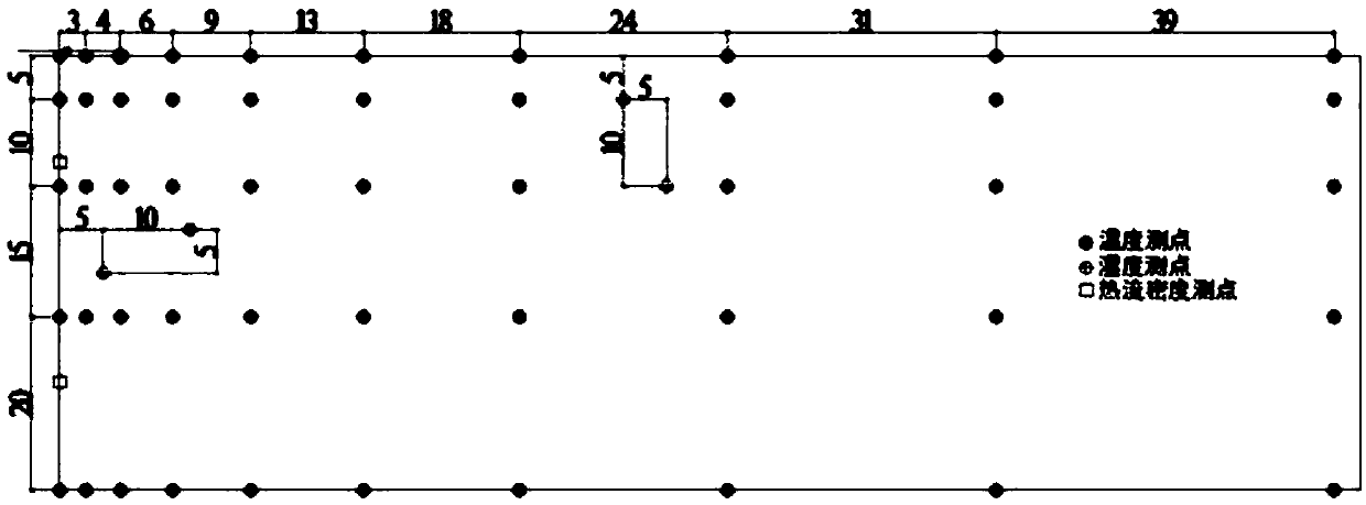 Experimental device for studying the evolution law of horizontal and vertical heat storage and release of soil in underground space