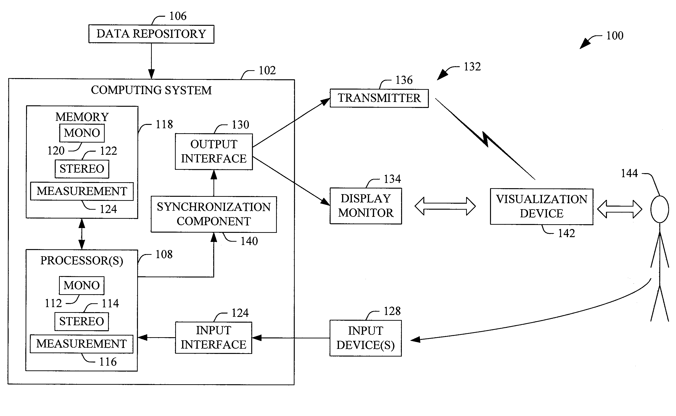 Three dimensional imaging data viewer and/or viewing