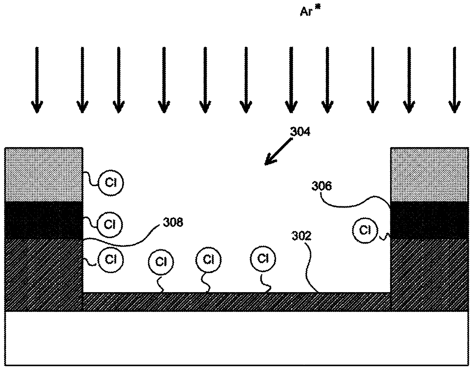 Atomic layer etching using metastables formed from an inert gas