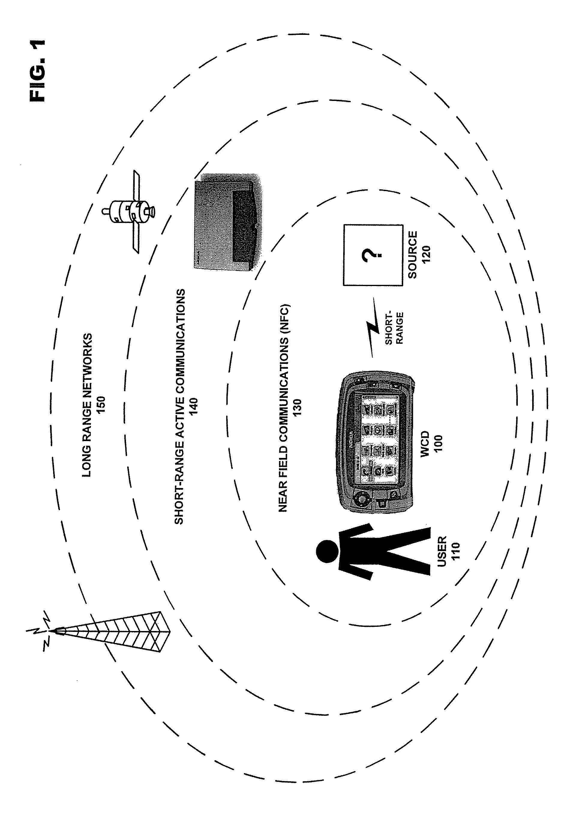 Radio transmission scheduling according to multiradio control in a radio modem