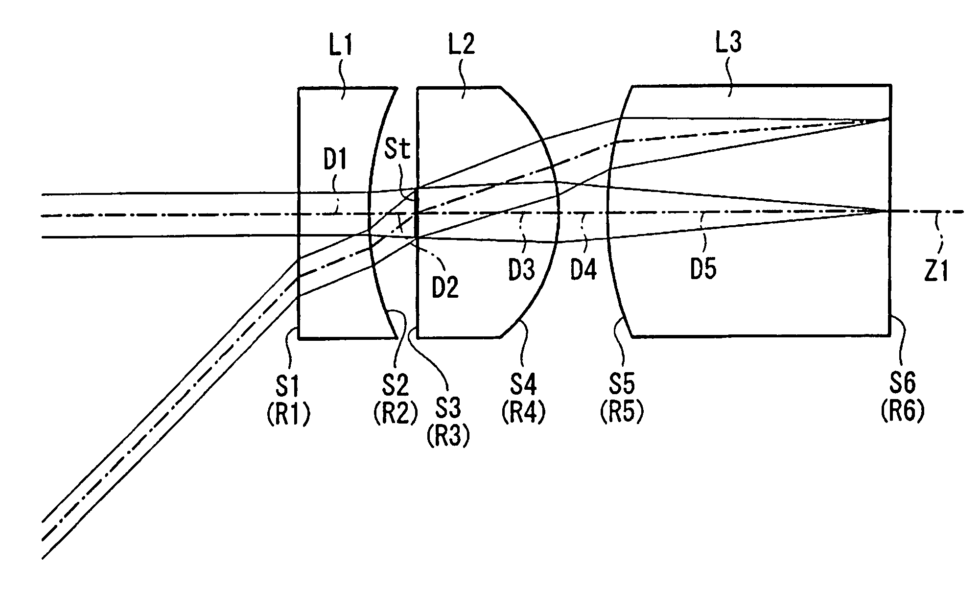 Endoscope objective lens