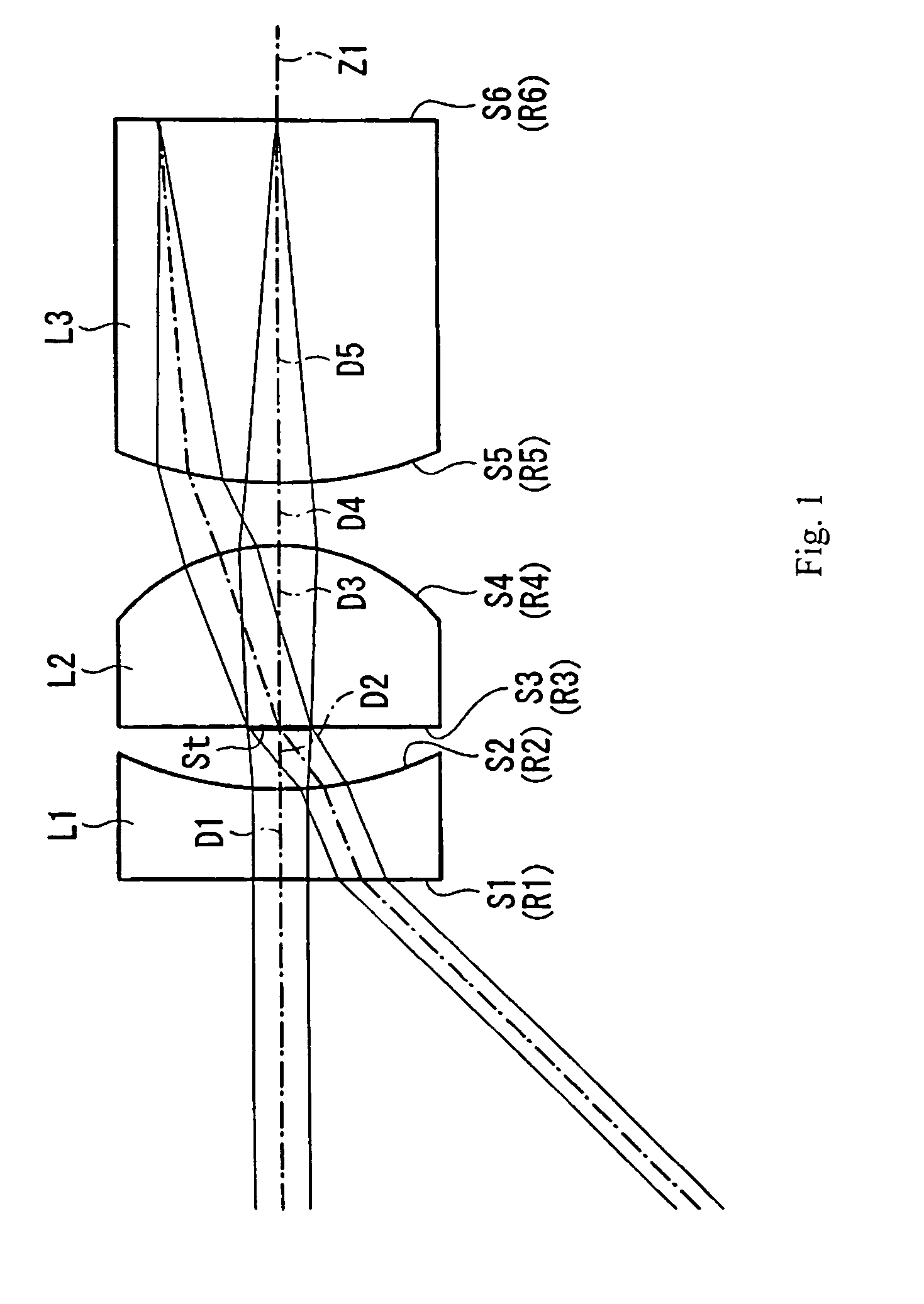 Endoscope objective lens