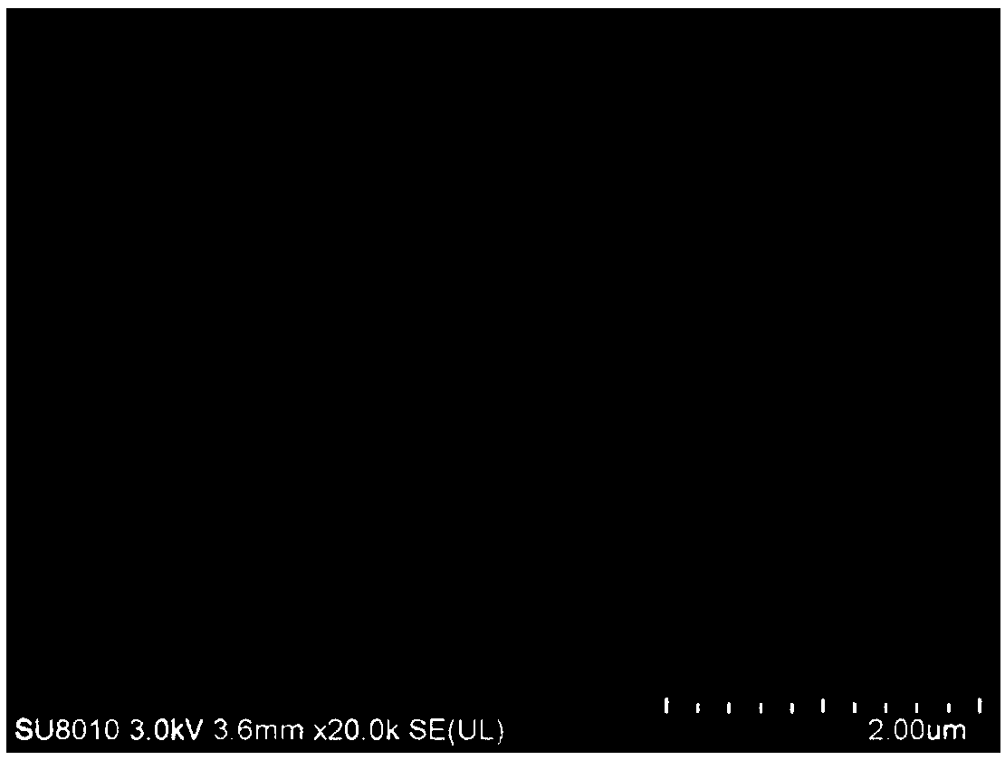 Ag nanowire/polyurethane flexible transparent conductive composite film and preparation method thereof