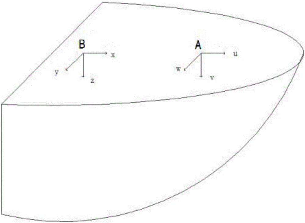 Ship simulation method and system